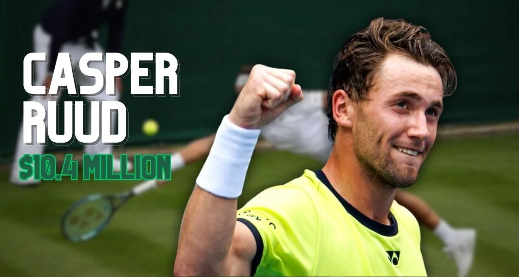 Casper Ruud - top10 highest paid tennis player in the world