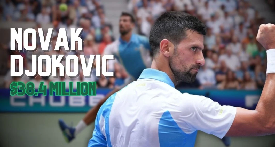 Novak Djokovic - number one top highest paid tennis player in the world